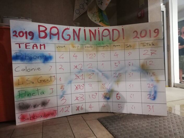 bagniniadi_lignano_bagnini_gare_salvataggio_lifeguards_rescue_italia (6)