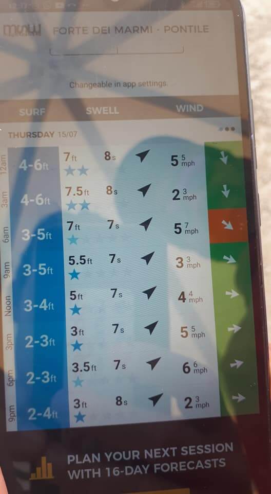 bagnini_meteo_mare_salvataggio_rescue_italia (2)