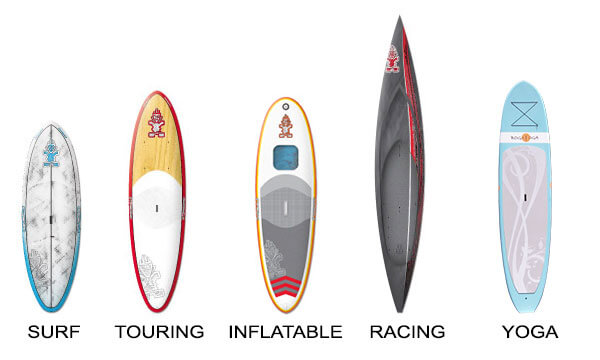 tipi_di_standup-paddleboard_modelli_sup_rescue_italia